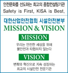 MISSION & VISION CI